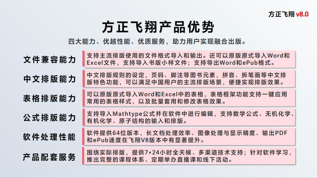 方正飞翔升级细节.png