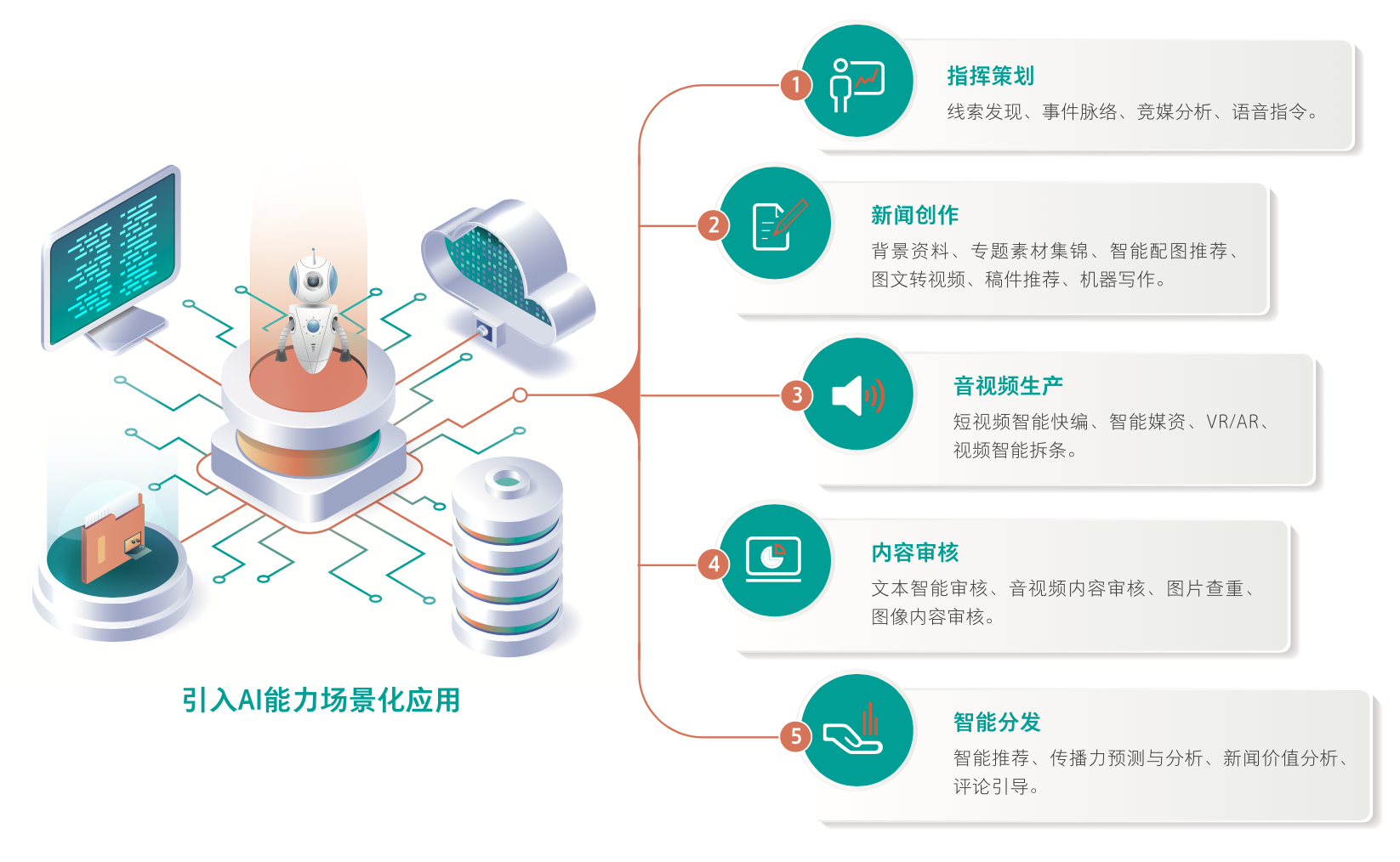 微信图片_20230220163647.png 微信图片_20230220163647.png